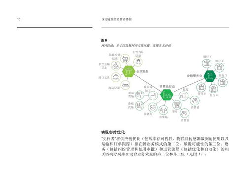 工商管理博士（DBA）課程回顧 信息技術創新發展、產業變革與自然科學研發的融合與驅動