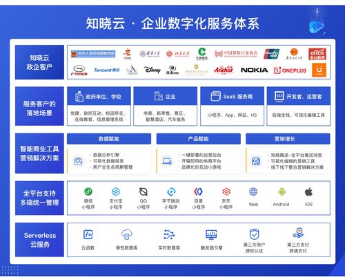 科技早報(bào) iPhone 12銷量火爆加單200萬部，Arm Mac即將面世，英雄聯(lián)盟手游開啟公測